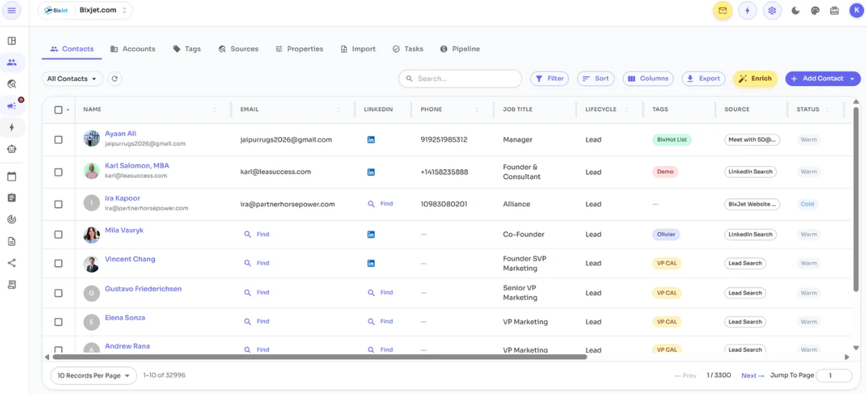 BixJet contacts table enriched with verified emails, phone numbers, job titles and company data