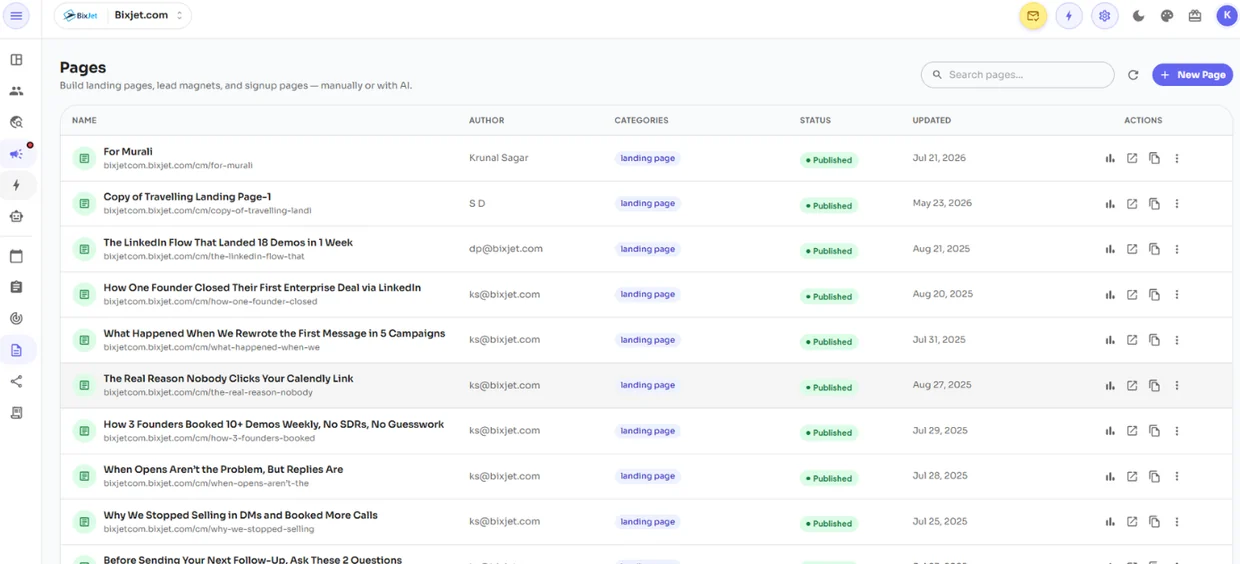 BixJet Pages list of published landing pages, lead magnets and signup pages