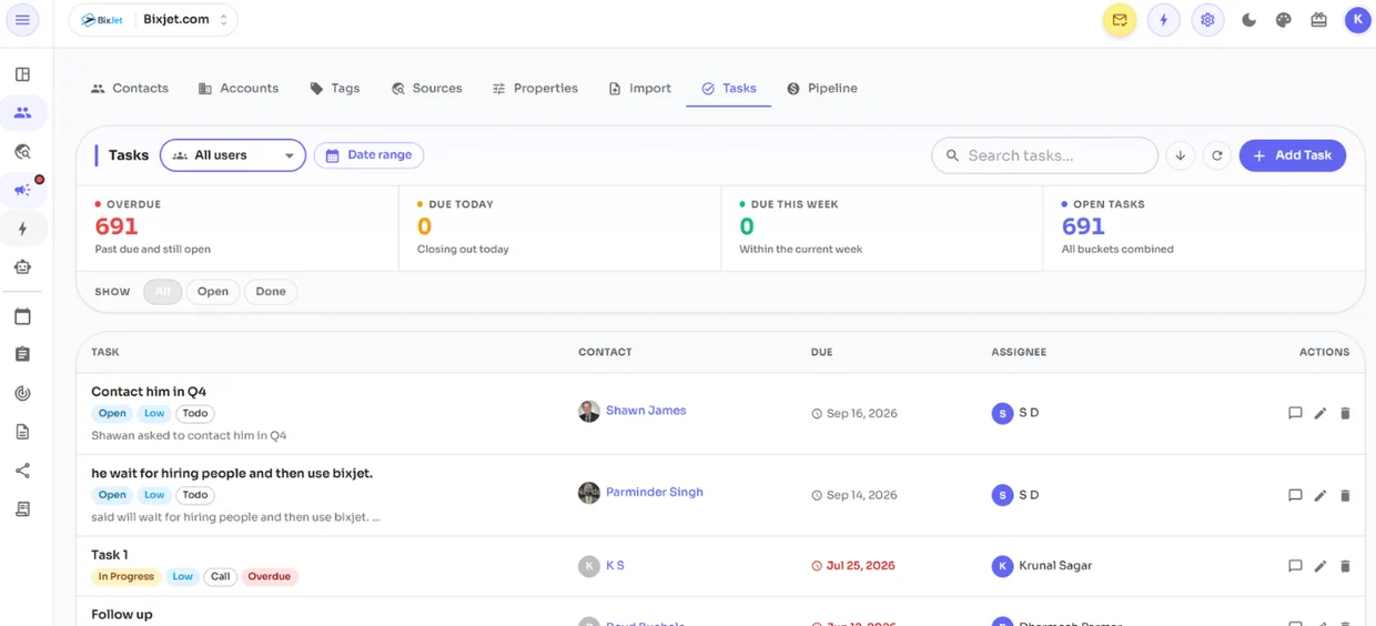 BixJet task manager showing overdue, due today and open tasks with contacts and assignees